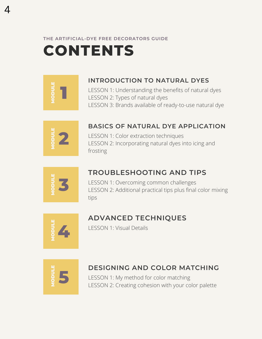 The Dye-Free Decorating Foundations Bundle