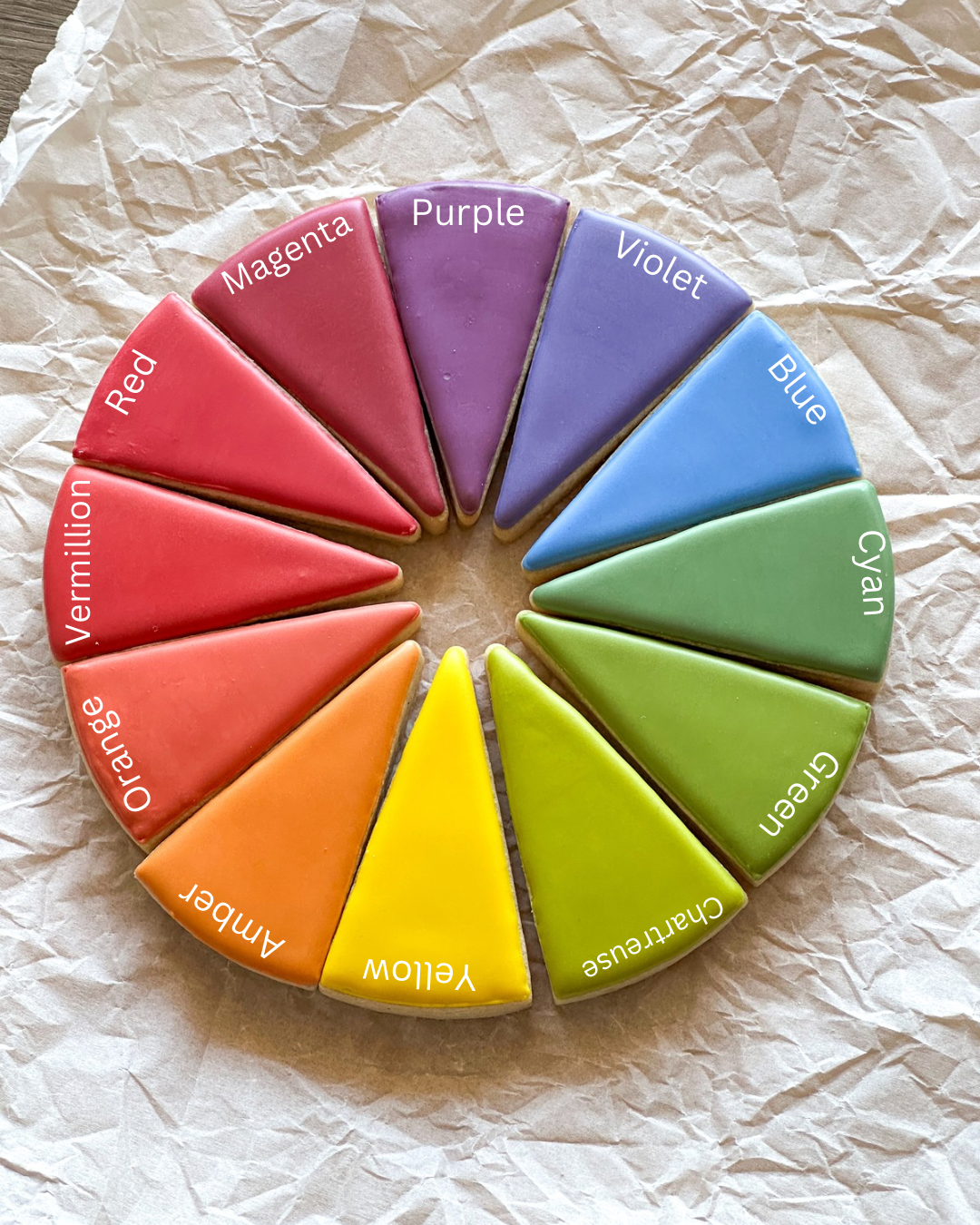 Interactive Dye-Free Color Mixing Wheel | Printable Guide for Natural Icing Colors