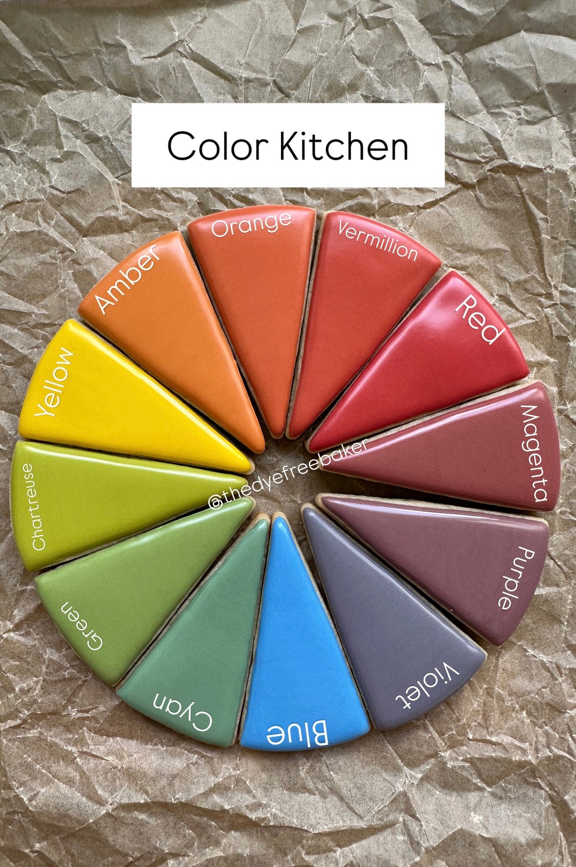 Interactive Dye-Free Color Wheel (Mixing Ratio Chart) - using Color Kitchen Natural Plant Based Powders