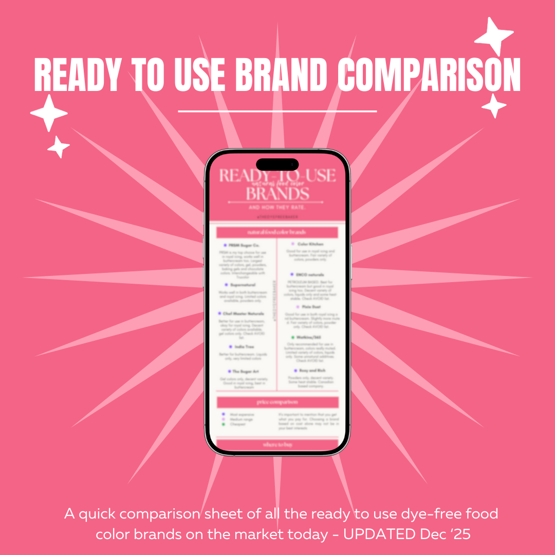 ❤️UPDATED❤️ Comparison of 'ready-to-use' dye free brands currently on the market.