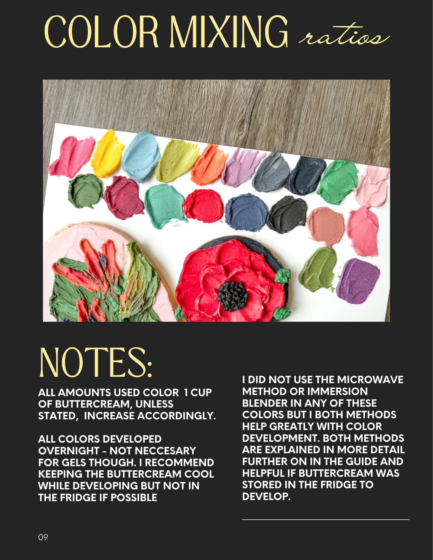 PHYSICAL COPY Naturally Vibrant Buttercream - Your Guide For Coloring Buttercream With Natural Food Colors