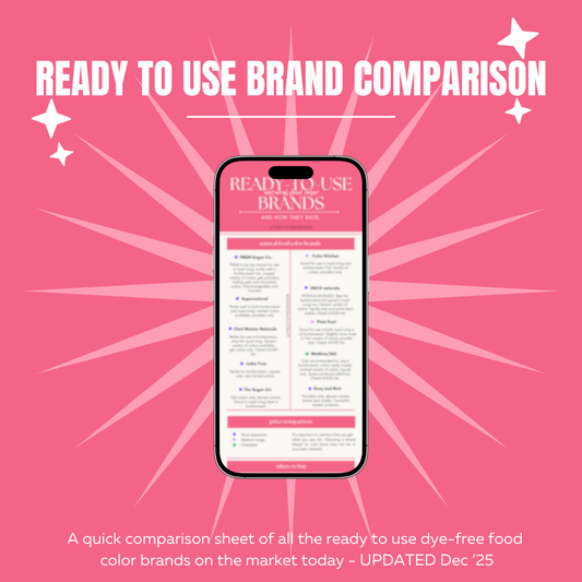 ❤️UPDATED❤️ Comparison of 'ready-to-use' dye free brands currently on the market.